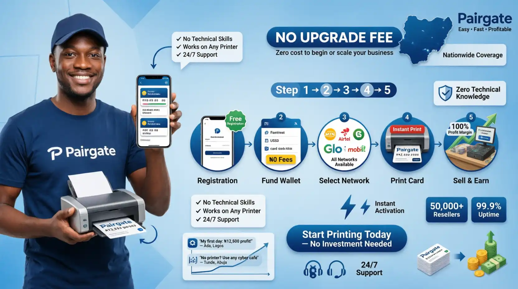 How to Print Recharge Card in Nigeria (2026) - No Upgrade Fee