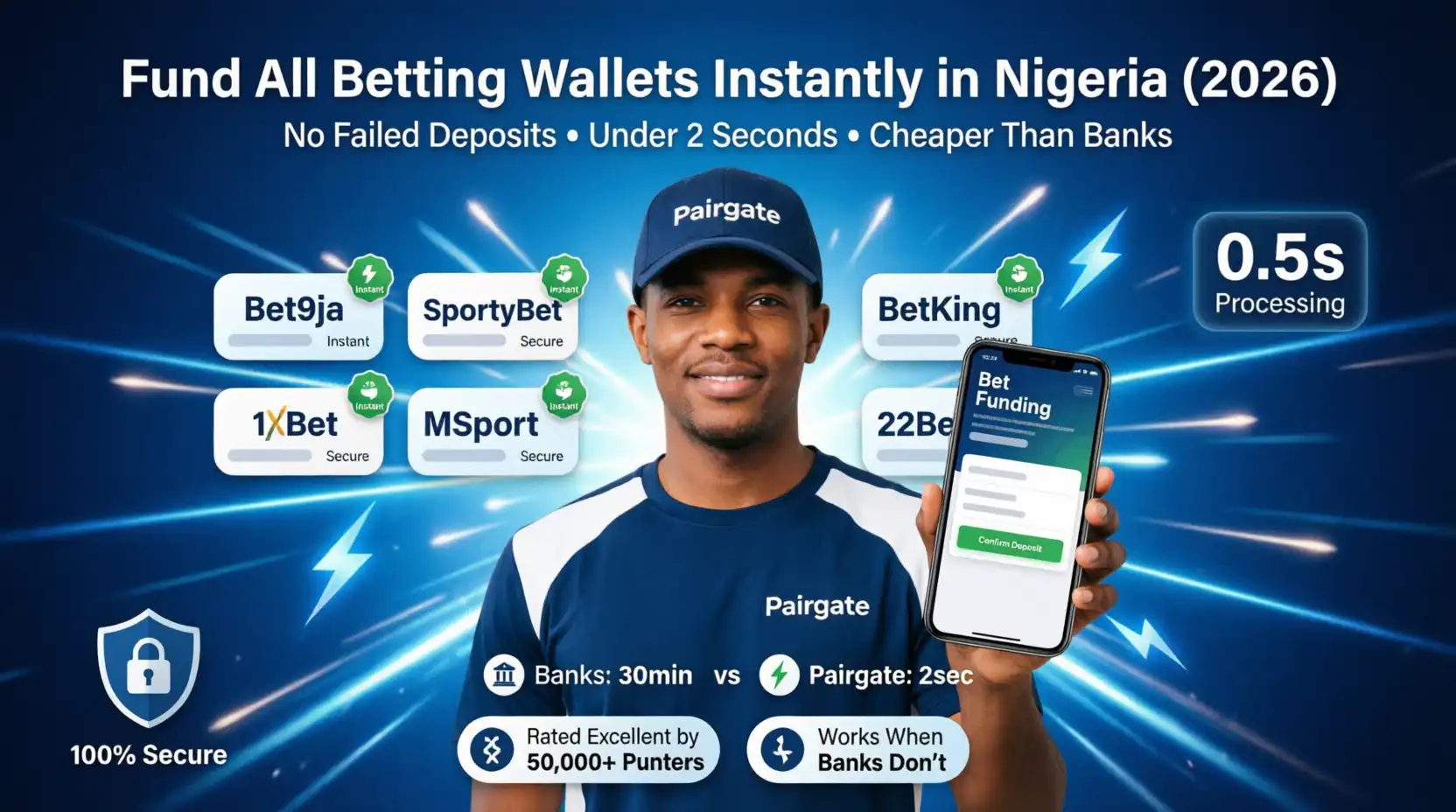 Fund All Betting Wallets Instantly in Nigeria (2026) — No Failed Deposits